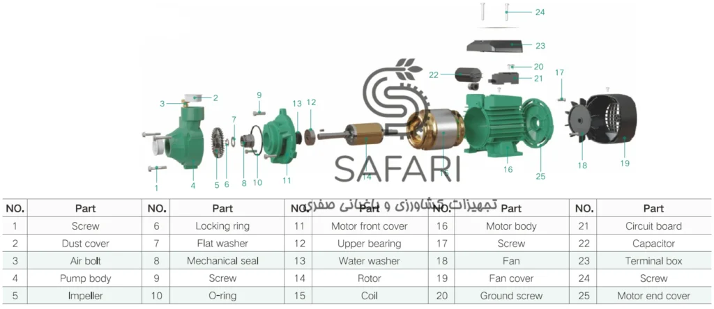 موتور پمپ نیم اسب محیطی تایفو مدل TAIFU QB60