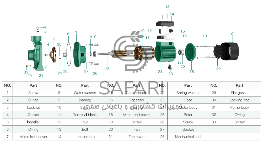 الکتروپمپ 3 اسب 2 اینچ تک فاز تایفو مدل TAIFU THF6B-3 220V