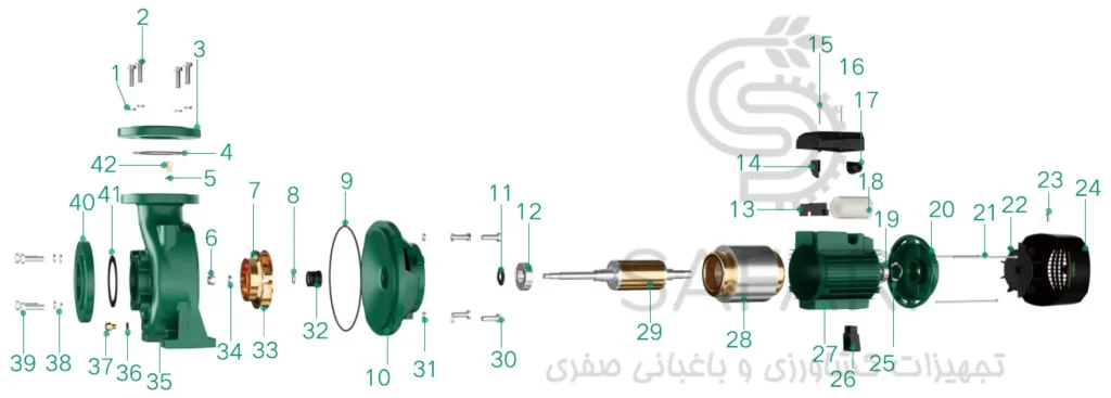 پمپ سانتریفیوژ 5.5 اسب 4 اینچ فلنچدار تایفو مدل TAIFU TNF150